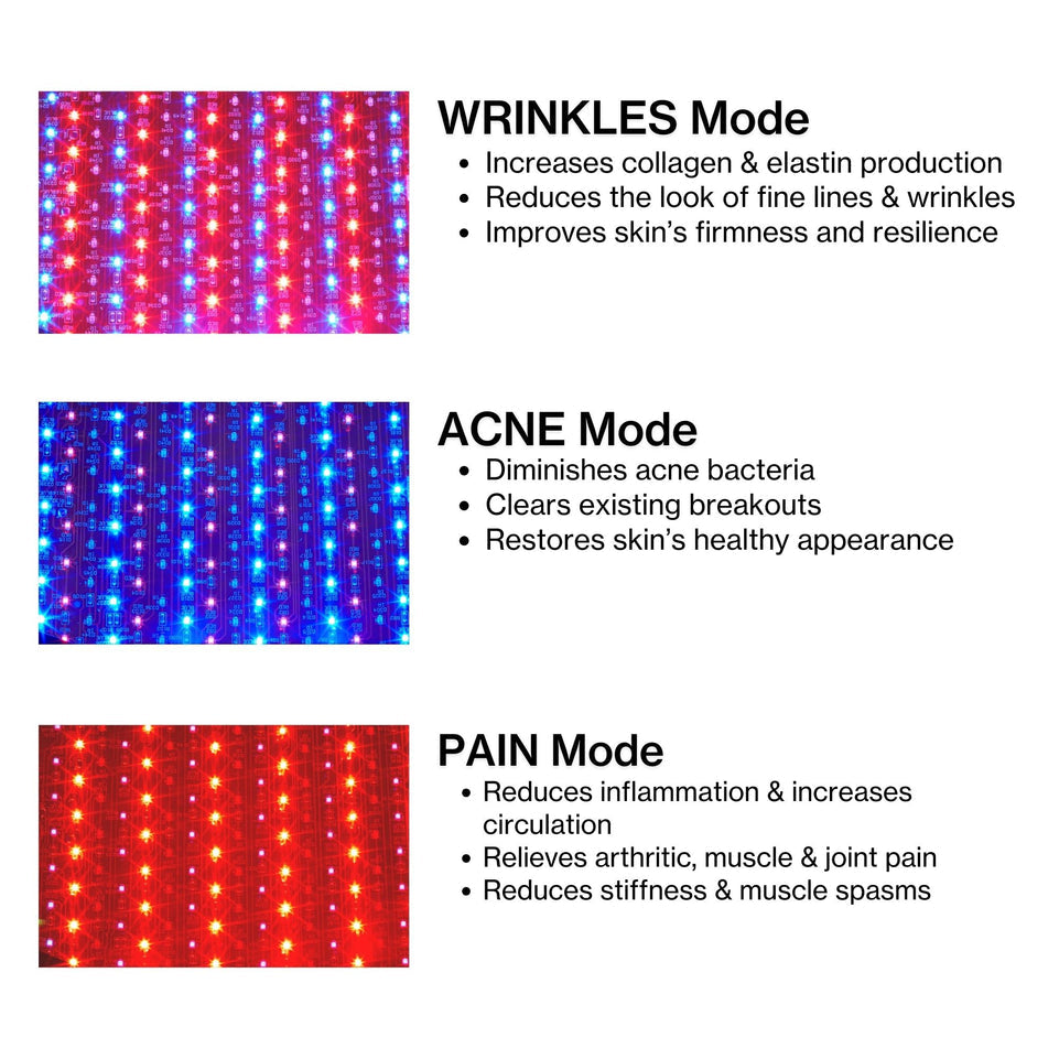 Celluma LITE