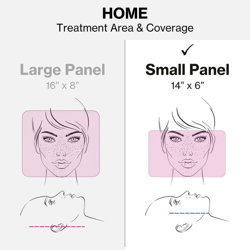 Celluma HOME