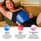 Celluma NOVA