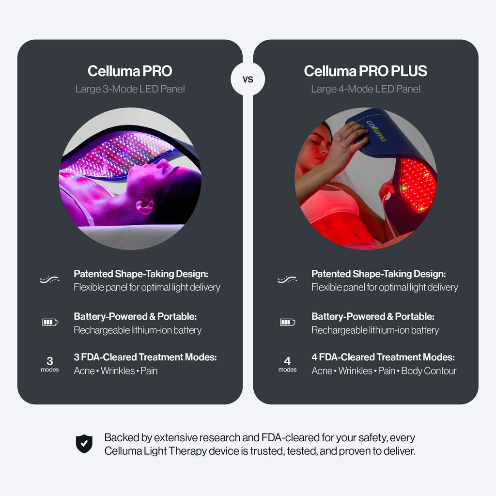 Celluma PRO PLUS