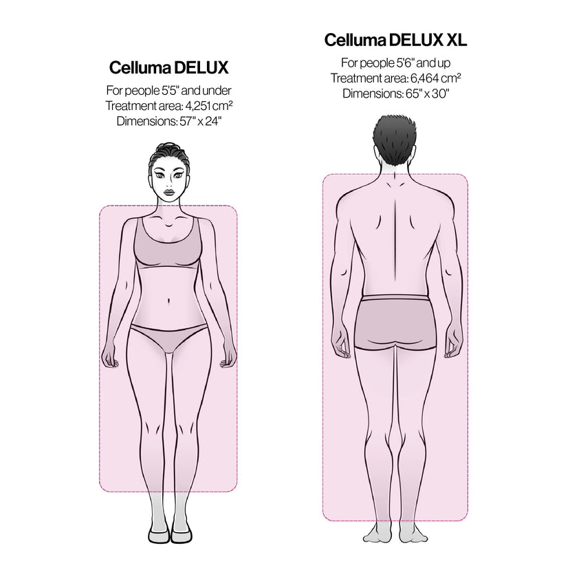Celluma DELUX S2
