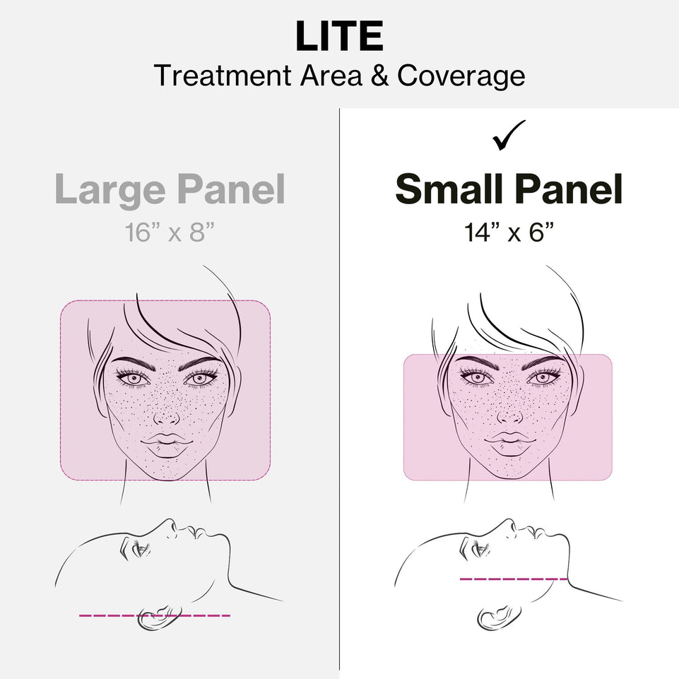 Celluma LITE