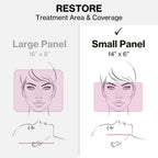 Celluma RESTORE
