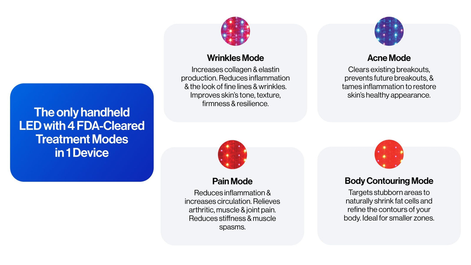 4 Treatment Modes