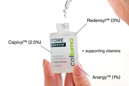 Celluma RESTORE Serum