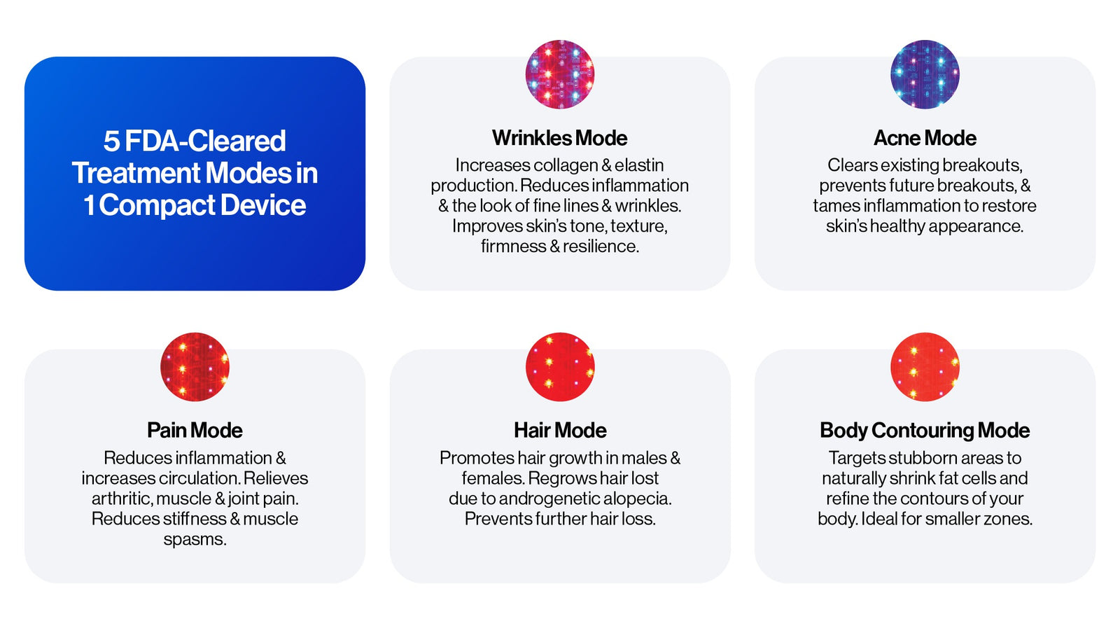 5 Treatment Modes in 1 Device